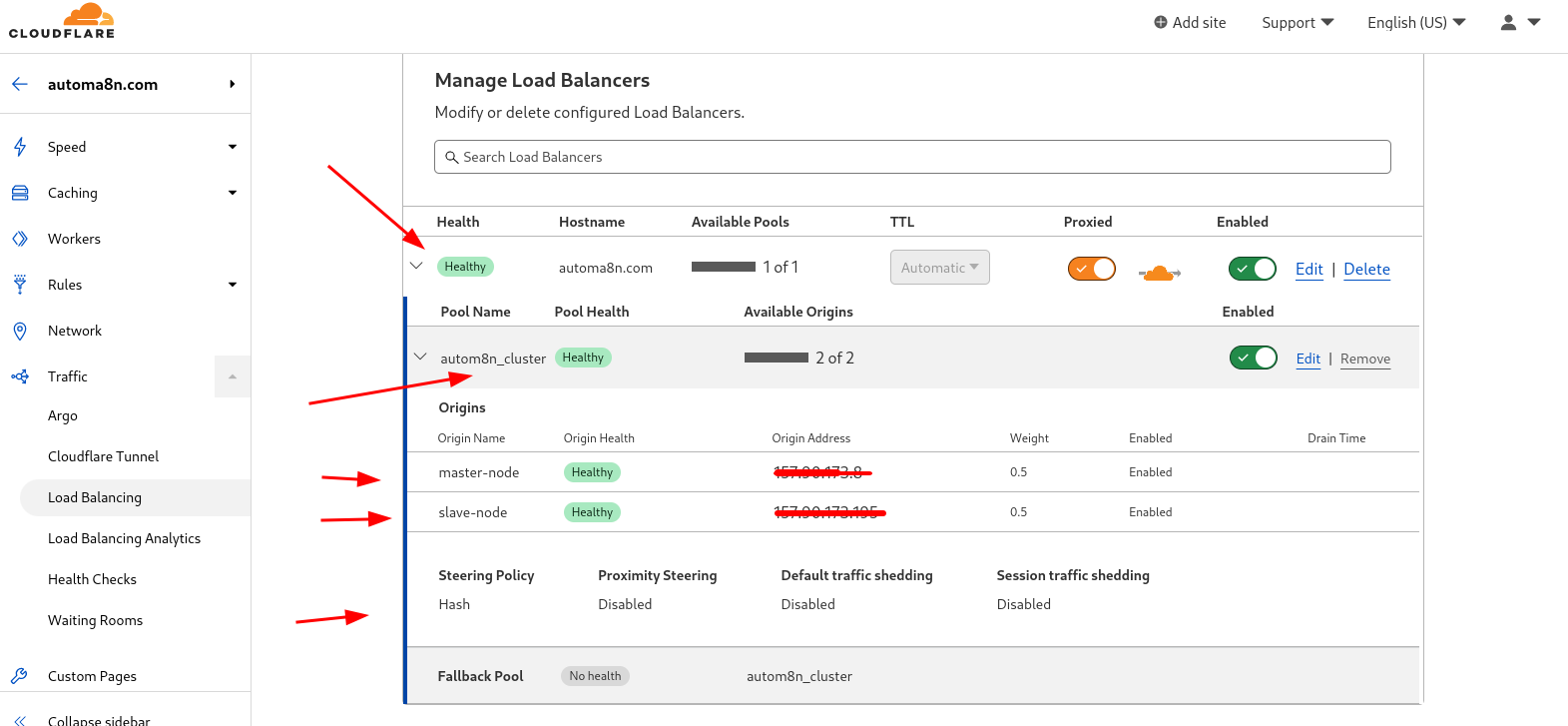 summary of active loadbalancer setting