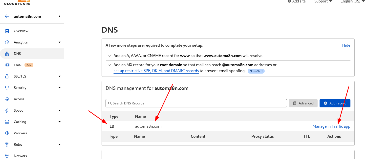 summary of active loadbalancer setting