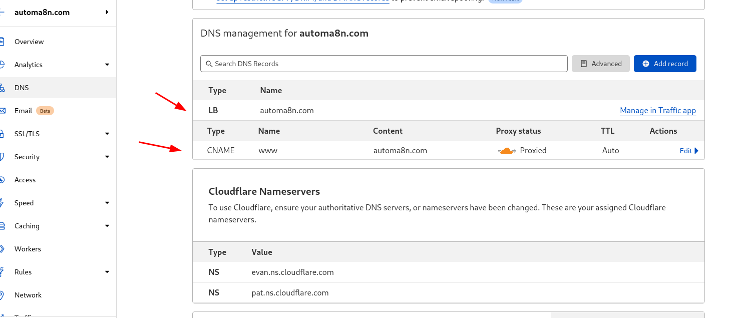 summary of active loadbalancer setting